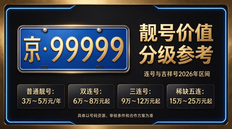 北京指标租赁服务团队办公环境